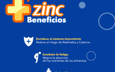 Zinc: todo lo que necesitas saber